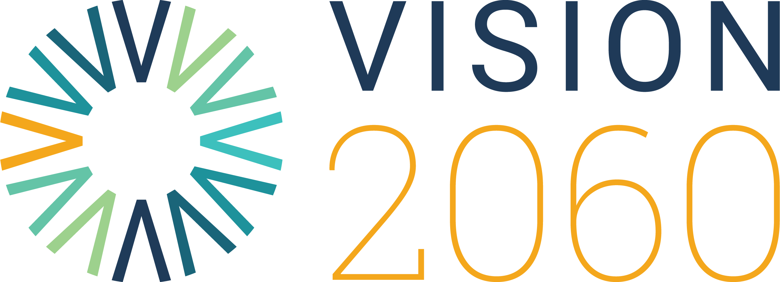VISION 2060 Logo